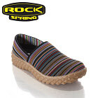 [ROCK SHOES] ������� FULL MULTI �ʰ淮_ROCK-FM-RAINBOW