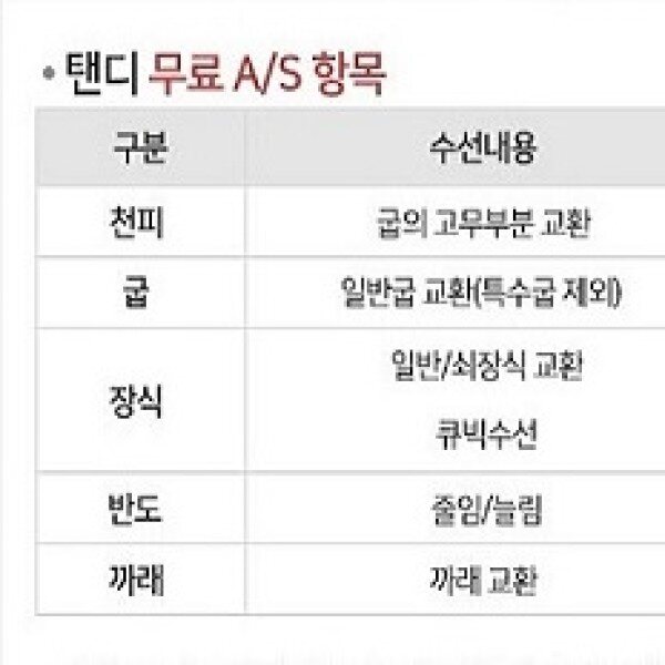 상품상세